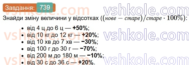6-matematika-os-ister-2023-chastina-1-2--chastina-1-21-vidsotkove-vidnoshennya-dvoh-chisel-739-rnd8966.jpg