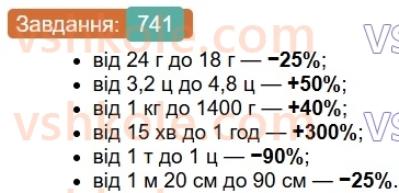 6-matematika-os-ister-2023-chastina-1-2--chastina-1-21-vidsotkove-vidnoshennya-dvoh-chisel-741-rnd3763.jpg