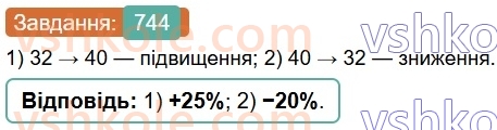 6-matematika-os-ister-2023-chastina-1-2--chastina-1-21-vidsotkove-vidnoshennya-dvoh-chisel-744-rnd8998.jpg