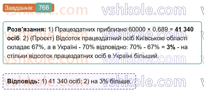 6-matematika-os-ister-2023-chastina-1-2--chastina-1-22-vidsotkovi-rozrahunki-766-rnd6726.jpg