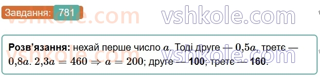 6-matematika-os-ister-2023-chastina-1-2--chastina-1-22-vidsotkovi-rozrahunki-781-rnd8471.jpg