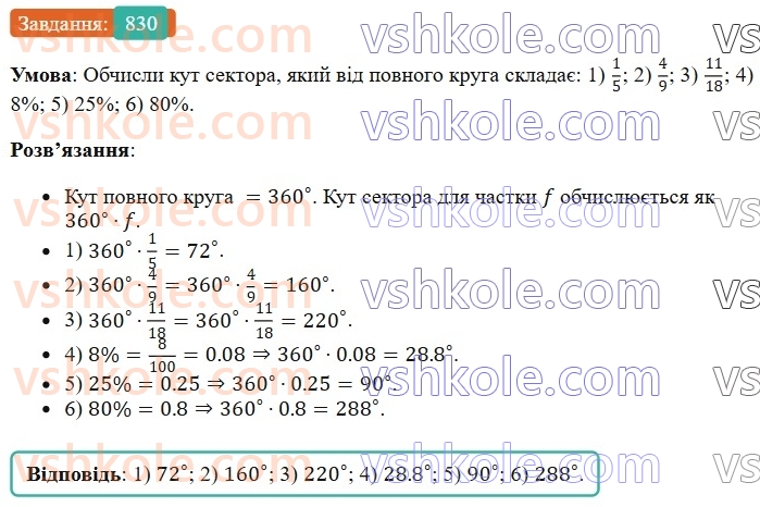 6-matematika-os-ister-2023-chastina-1-2--chastina-1-24-krug-ploscha-kruga-krugovij-sektor-830-rnd7088.jpg