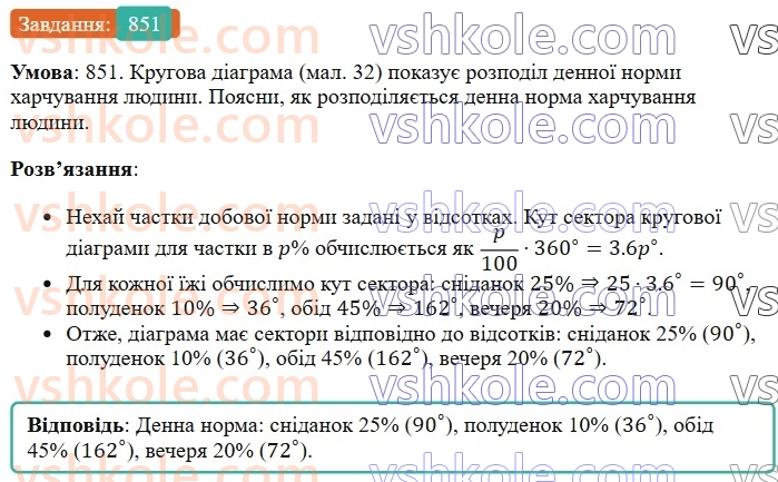 6-matematika-os-ister-2023-chastina-1-2--chastina-1-25-krugovi-diagrami-851-rnd534.jpg