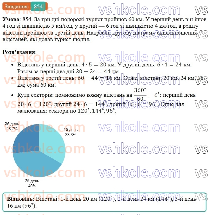 6-matematika-os-ister-2023-chastina-1-2--chastina-1-25-krugovi-diagrami-854-rnd7090.jpg