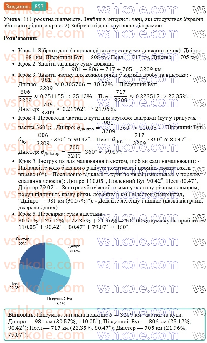 6-matematika-os-ister-2023-chastina-1-2--chastina-1-25-krugovi-diagrami-857-rnd9108.jpg
