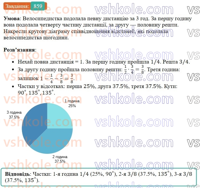 6-matematika-os-ister-2023-chastina-1-2--chastina-1-25-krugovi-diagrami-859-rnd2643.jpg