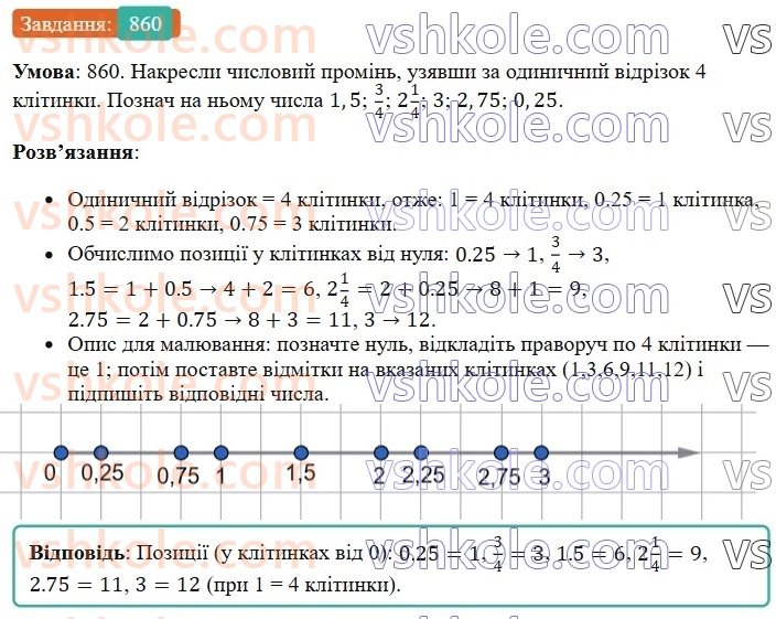 6-matematika-os-ister-2023-chastina-1-2--chastina-1-25-krugovi-diagrami-860-rnd4090.jpg