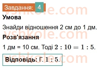 6-matematika-os-ister-2023-chastina-1-2--chastina-1-domashnya-samostijna-robota-4-4-rnd8166.jpg