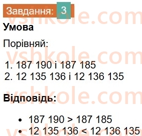 6-matematika-os-ister-2023-chastina-1-2--chastina-1-povtoryuyemo-matematiku-za-5-klas-3-rnd6149.jpg