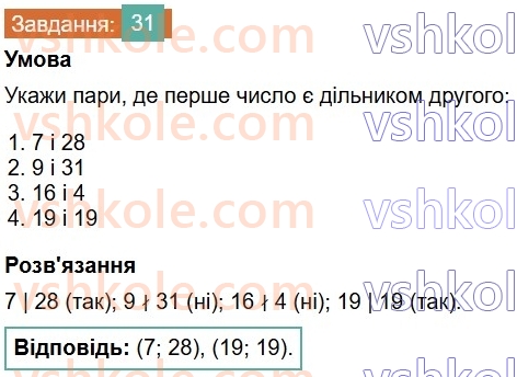 6-matematika-os-ister-2023-chastina-1-2--chastina-1-povtoryuyemo-matematiku-za-5-klas-31-rnd680.jpg