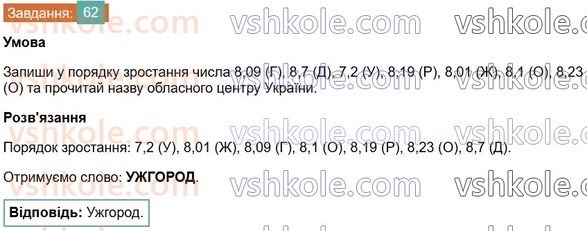 6-matematika-os-ister-2023-chastina-1-2--chastina-1-povtoryuyemo-matematiku-za-5-klas-62-rnd3437.jpg