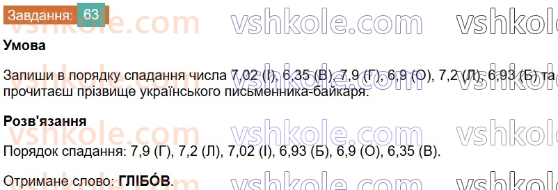 6-matematika-os-ister-2023-chastina-1-2--chastina-1-povtoryuyemo-matematiku-za-5-klas-63-rnd3715.jpg