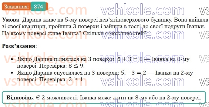 6-matematika-os-ister-2023-chastina-1-2--chastina-2-26-dodatni-ta-vidyemni-chisla-chislo-0-874-rnd4704.jpg