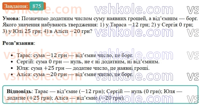 6-matematika-os-ister-2023-chastina-1-2--chastina-2-26-dodatni-ta-vidyemni-chisla-chislo-0-875-rnd3945.jpg