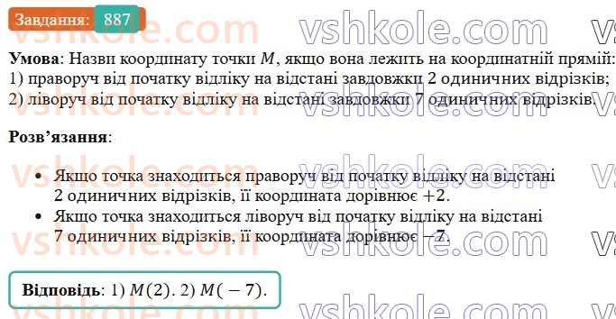 6-matematika-os-ister-2023-chastina-1-2--chastina-2-27-koordinatna-pryama-887-rnd7576.jpg