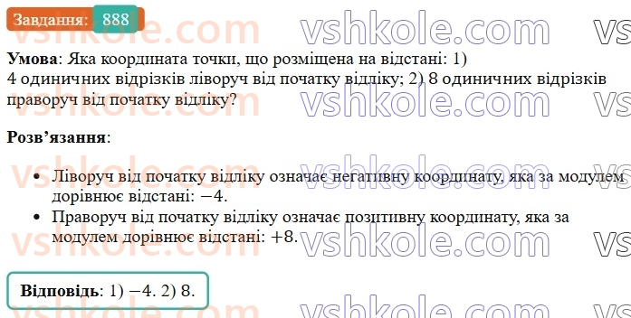 6-matematika-os-ister-2023-chastina-1-2--chastina-2-27-koordinatna-pryama-888-rnd7262.jpg