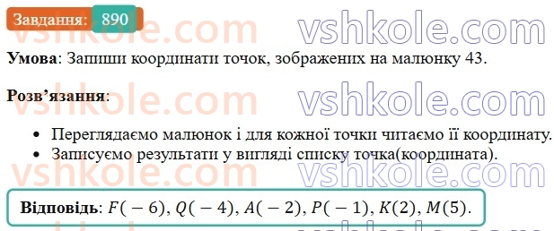 6-matematika-os-ister-2023-chastina-1-2--chastina-2-27-koordinatna-pryama-890-rnd3331.jpg