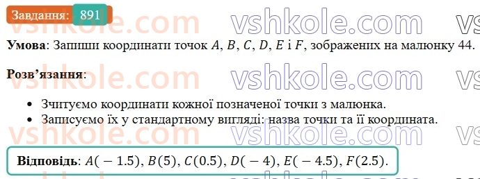 6-matematika-os-ister-2023-chastina-1-2--chastina-2-27-koordinatna-pryama-891-rnd2062.jpg