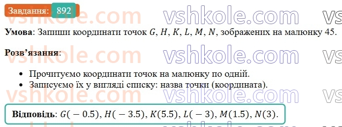 6-matematika-os-ister-2023-chastina-1-2--chastina-2-27-koordinatna-pryama-892-rnd3496.jpg