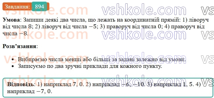 6-matematika-os-ister-2023-chastina-1-2--chastina-2-27-koordinatna-pryama-894-rnd9716.jpg