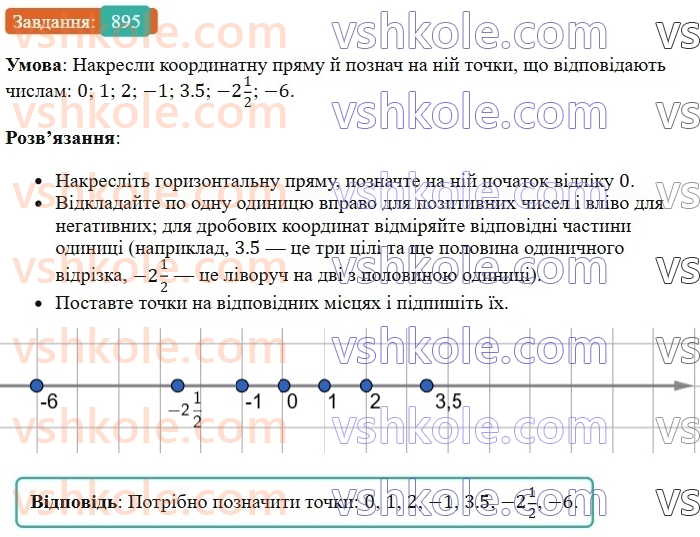 6-matematika-os-ister-2023-chastina-1-2--chastina-2-27-koordinatna-pryama-895-rnd9721.jpg