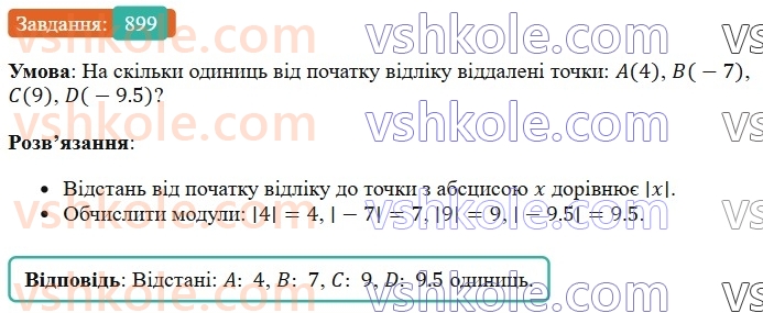 6-matematika-os-ister-2023-chastina-1-2--chastina-2-27-koordinatna-pryama-899-rnd9677.jpg