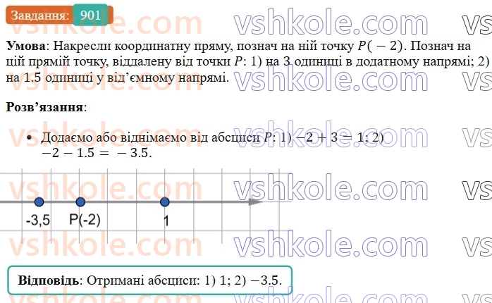 6-matematika-os-ister-2023-chastina-1-2--chastina-2-27-koordinatna-pryama-901-rnd2413.jpg