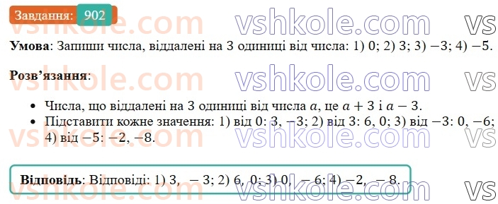 6-matematika-os-ister-2023-chastina-1-2--chastina-2-27-koordinatna-pryama-902-rnd2623.jpg