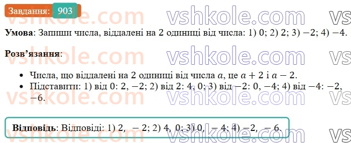 6-matematika-os-ister-2023-chastina-1-2--chastina-2-27-koordinatna-pryama-903-rnd4763.jpg
