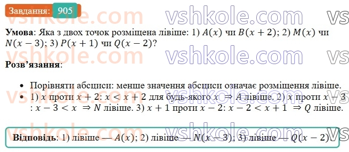6-matematika-os-ister-2023-chastina-1-2--chastina-2-27-koordinatna-pryama-905-rnd3992.jpg
