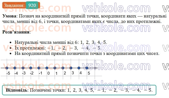 6-matematika-os-ister-2023-chastina-1-2--chastina-2-28-protilezhni-chisla-tsili-chisla-ratsionalni-chisla-920-rnd7088.jpg