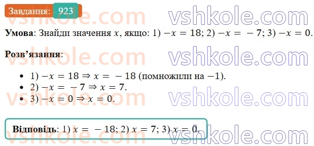 6-matematika-os-ister-2023-chastina-1-2--chastina-2-28-protilezhni-chisla-tsili-chisla-ratsionalni-chisla-923-rnd1646.jpg