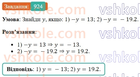 6-matematika-os-ister-2023-chastina-1-2--chastina-2-28-protilezhni-chisla-tsili-chisla-ratsionalni-chisla-924-rnd3035.jpg