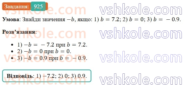 6-matematika-os-ister-2023-chastina-1-2--chastina-2-28-protilezhni-chisla-tsili-chisla-ratsionalni-chisla-925-rnd6911.jpg