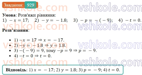 6-matematika-os-ister-2023-chastina-1-2--chastina-2-28-protilezhni-chisla-tsili-chisla-ratsionalni-chisla-929-rnd4070.jpg