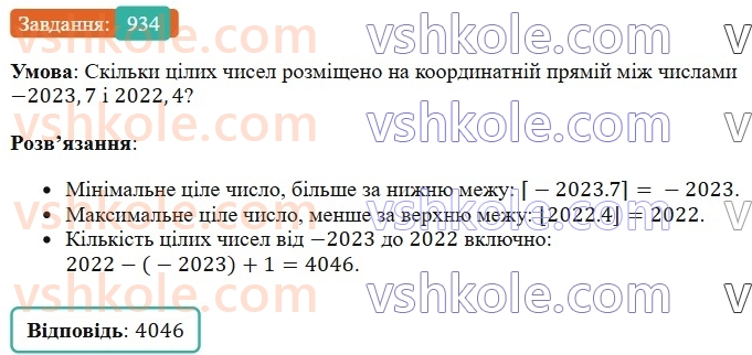 6-matematika-os-ister-2023-chastina-1-2--chastina-2-28-protilezhni-chisla-tsili-chisla-ratsionalni-chisla-934-rnd8593.jpg