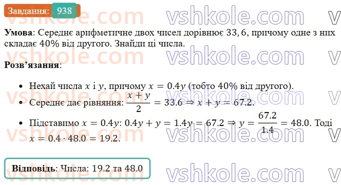 6-matematika-os-ister-2023-chastina-1-2--chastina-2-28-protilezhni-chisla-tsili-chisla-ratsionalni-chisla-938-rnd908.jpg