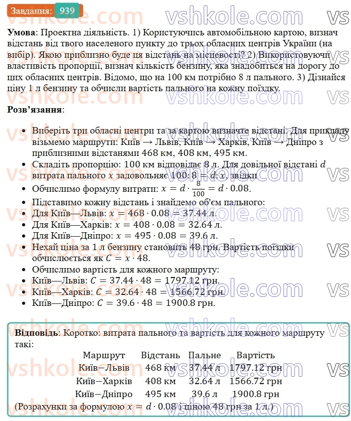 6-matematika-os-ister-2023-chastina-1-2--chastina-2-28-protilezhni-chisla-tsili-chisla-ratsionalni-chisla-939-rnd8047.jpg