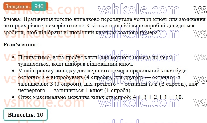 6-matematika-os-ister-2023-chastina-1-2--chastina-2-28-protilezhni-chisla-tsili-chisla-ratsionalni-chisla-940-rnd642.jpg