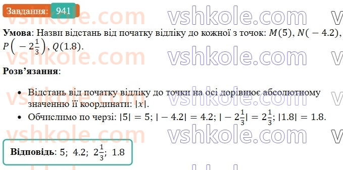 6-matematika-os-ister-2023-chastina-1-2--chastina-2-29-modul-chisla-941-rnd8335.jpg