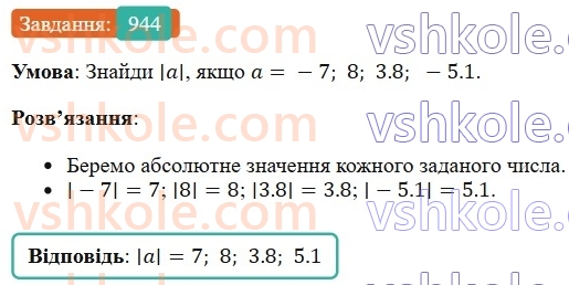 6-matematika-os-ister-2023-chastina-1-2--chastina-2-29-modul-chisla-944-rnd5887.jpg