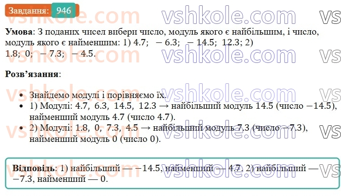 6-matematika-os-ister-2023-chastina-1-2--chastina-2-29-modul-chisla-946-rnd96.jpg