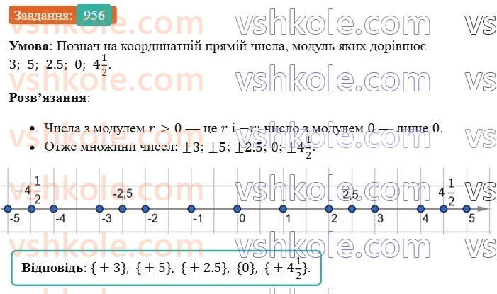 6-matematika-os-ister-2023-chastina-1-2--chastina-2-29-modul-chisla-956-rnd5613.jpg
