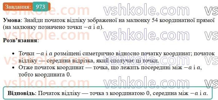 6-matematika-os-ister-2023-chastina-1-2--chastina-2-29-modul-chisla-973-rnd8427.jpg