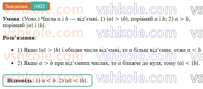 6-matematika-os-ister-2023-chastina-1-2--chastina-2-30-porivnyannya-ratsionalnih-chisel-1002-rnd7797.jpg