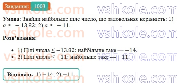 6-matematika-os-ister-2023-chastina-1-2--chastina-2-30-porivnyannya-ratsionalnih-chisel-1003-rnd7849.jpg