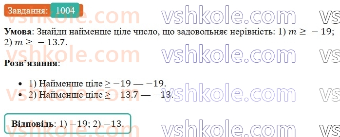 6-matematika-os-ister-2023-chastina-1-2--chastina-2-30-porivnyannya-ratsionalnih-chisel-1004-rnd5664.jpg