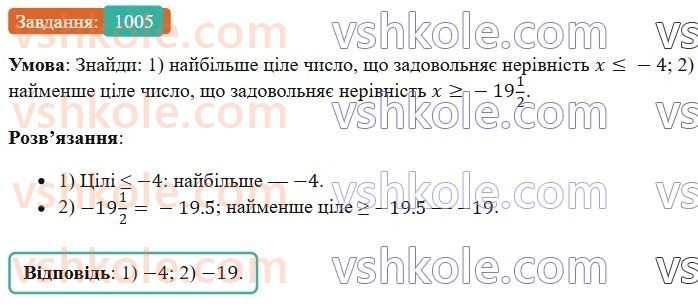 6-matematika-os-ister-2023-chastina-1-2--chastina-2-30-porivnyannya-ratsionalnih-chisel-1005-rnd4513.jpg