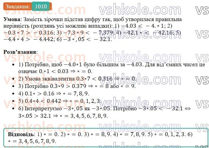 6-matematika-os-ister-2023-chastina-1-2--chastina-2-30-porivnyannya-ratsionalnih-chisel-1010-rnd9864.jpg