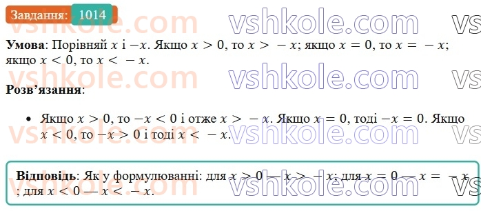 6-matematika-os-ister-2023-chastina-1-2--chastina-2-30-porivnyannya-ratsionalnih-chisel-1014-rnd850.jpg